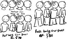 (all commisions will be colored + rendered)